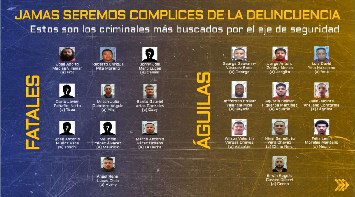 Gobierno publicó listado de los más buscados en Ecuador.