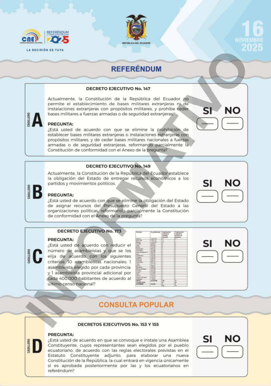 CNE aprueba nueva papeleta para el Referéndum y Consulta Popular 2025