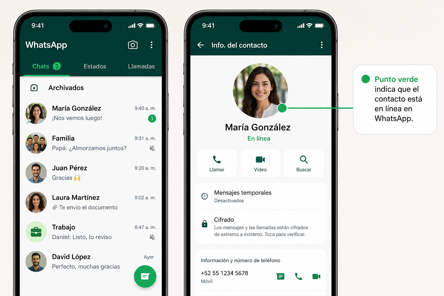 WhatsApp prueba una nueva función para mostrar qué contactos están conectados.