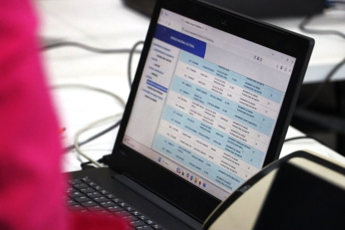 Inició el proceso de inscripción de candidaturas para las Elecciones Seccionales y CPCCS 2026